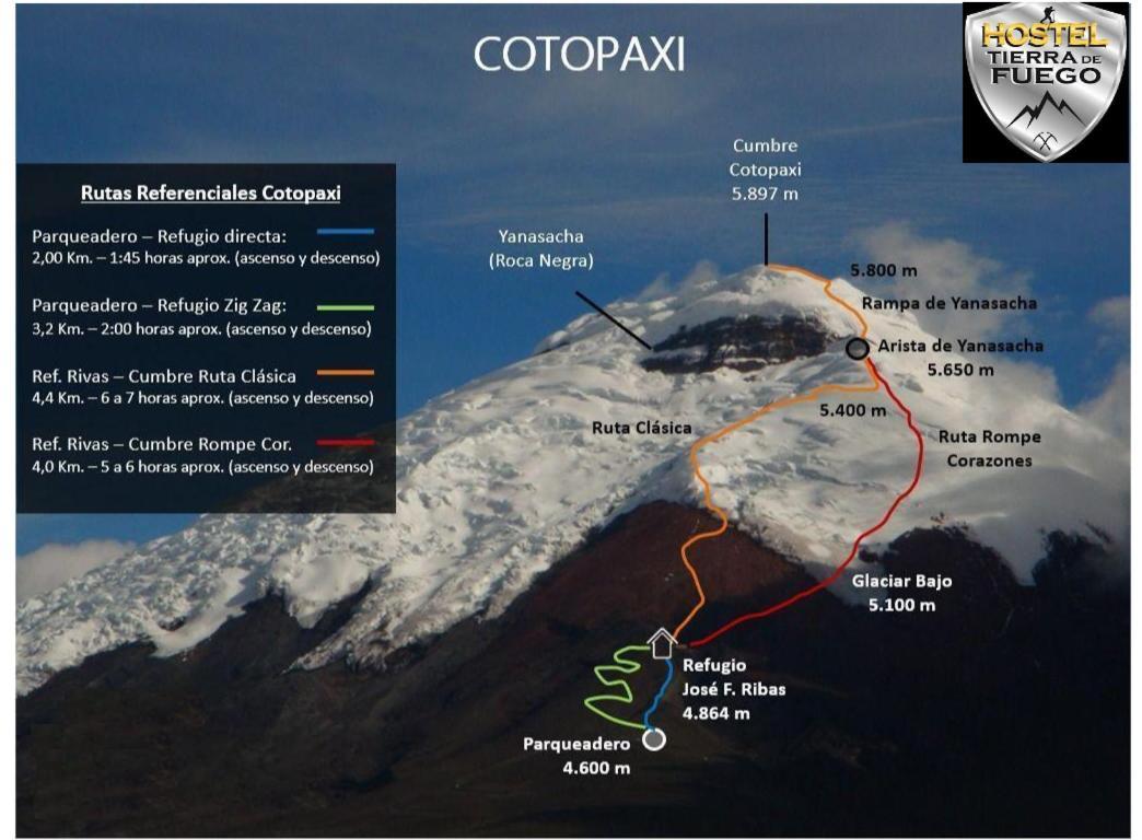 Hostel Tierra De Fuego Latacunga Kültér fotó